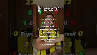 Quem é maior: Santos ou São Paulo?