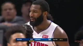 2019 NBA Season Pacers vs Pistons 281019 Highlights