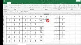 Contar.Blanco en Excel, Formulas en Excel Capitulo 3 Sepamos Excel