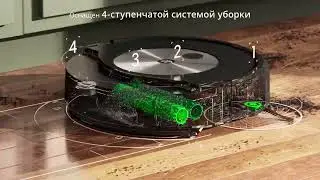 Roomba Combo j7+ Product Overview RU