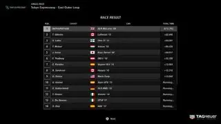Gran Turismo™SPORT SLR Much fun