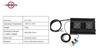 160W Vehicle Installed Anti Drone System Drone Signal Jammer VodasafeVJ8
