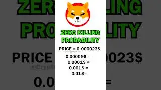 How Many Zeros Can Shib Kill in this Bull Run?  