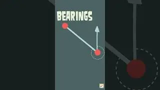Bearings: find the bearing of point B from point A 🤔 