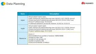 39 Virtual System Deployment | Firewall Virtual System