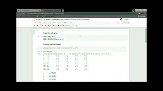 K-Means Clustering Algorithm by Elbow Method