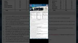 kp police job advertisment
