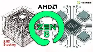 AMD ZEN 6 — Next-gen Chiplets & Packaging