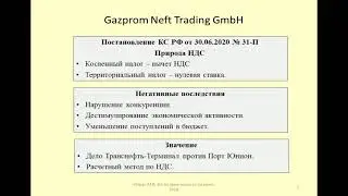 Значение вычетов по НДС / Value of VAT deductions