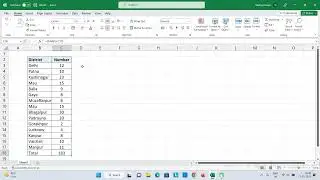 Conditional Formatting | Best Excel Courses | Learn Excel Online | Excel Tutorial | Chapter 3