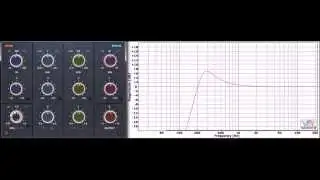 EQ1A (VST Plugin Analyser) by Mellowmuse