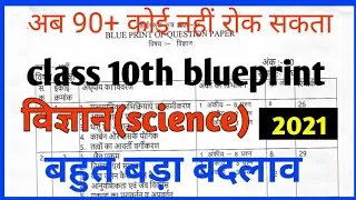 class 10 science blueprint 2021 mp board|mp board blueprint 2021 class 10|class 10 science blueprint