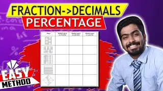 Converting Fractions to Decimals and Percentages | Percentage