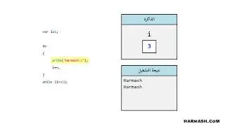 Learn programming in Arabic - How Do while loop works