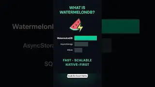 Offline-First React Native? Use WatermelonDB 🍉 