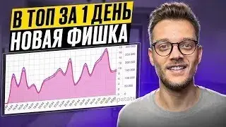 Эффективная СТРАТЕГИЯ в РЕКЛАМЕ на Вайлдберриз / Продвижение на Wildberries ВБ