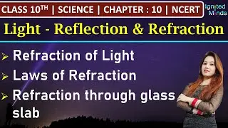 Class 10th Science | Refraction of Light & Laws of Refraction | Refraction through Glass Slab