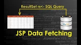 Retrieve data from database MySQL using JSP  in hindi