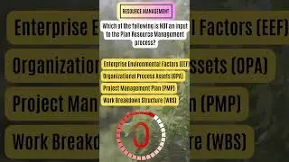 Mastering Resource Management: Answering Question #1 | PMP Short