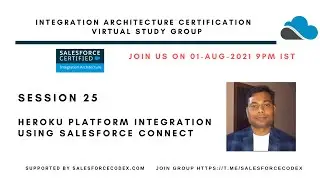 Salesforce Heroku Integration | Salesforce Connect | Salesforce Custom Adapter