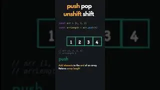 Push vs Pop vs Unshift vs Shift - JavaScript Array Methods  