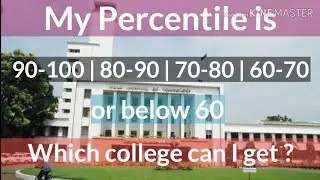 Best Engineering Colleges for Low JEE Mains Score in 2020 | Which College can I get?