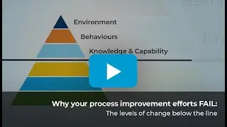 Achieving Sustained Change: Why Your Process Improvement Efforts Fail