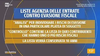 Fisco: le lettere di Compliance dell'Agenzia delle entrate - Unomattina - 09/02/2022
