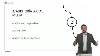 El plan de Social Media: Análisis Previo y Cliente Objetivo. | 3/26 | UPV