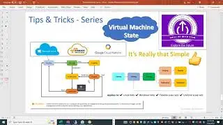 Tips & Tricks Series in Tamil - AZURE VM - VM States