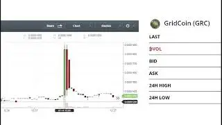pump bittrex robot english