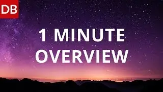How to Study for the GMAT  | 1 Minute Overview of Our GMAT Study Guide