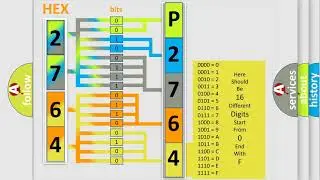 DTC Suzuki P2764 Short Explanation
