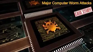 WORM ATTACKS Case Studies| computer worm attack| internet worm| Nimda Worm | Code Red 1 | Code red 2