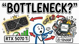 i5-12400F vs RTX 5070 Ti: A Massive Mistake? Stop Pairing Until You See This