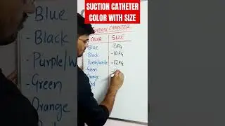 Suction catheter types || #color #size #dailydose #suctioning #medico #norcet #shorts #viral