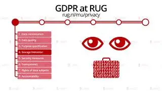 GDPR and the UG