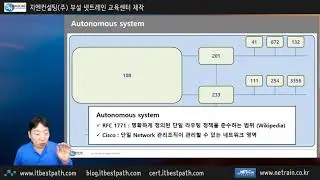 Interior Gateway Protocol(IGP) vs. Exterior Gateway Protocol(EGP)