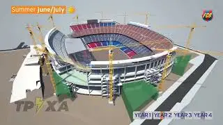 Вот как прямо сейчас выглядит Камп Ноу и как будет выглядеть потом. #campnou #newcampnou #fcb