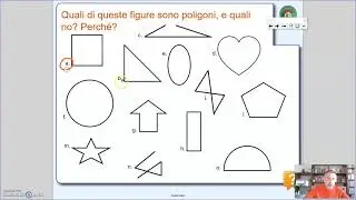 Che cos'è un poligono - Geometria 1