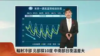 暗夜新聞－氣象主播吳克賢(海陸腔) －鋒面通過.乾冷空氣南下 北臺灣越晚越冷【客家新聞2024112６】
