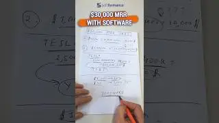 How do you make $30,000 MRR with Software on subscription #saasmarketing #software #investing