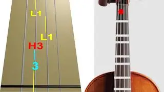 A thousand Years - Christina Perri - Violin - Play Along Tab Tutorial