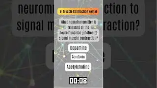 Biomedical Brain Teaser Series: Quick MCQs! 