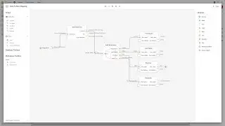 How to bind tables to a database | Centrldesk
