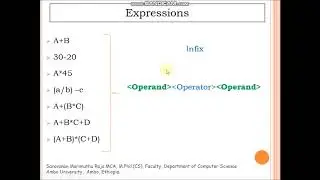 Expression Infix Prefix and Postfix.