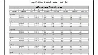 Revit Structure   15 Scheduling  02 Available Fields