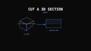 Revit Tutorial - How to cut a 3D Section