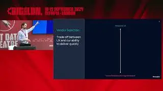 How to (and How Not To) Build a Market Leading Embedded Analytics Solution