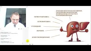 ПАВЕЛ  РУДИН Цикл здоровья FORISE 2021 03 16